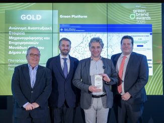 H ΔΑΕΜ στην Κορυφή: Τριπλή Βράβευση στα GREEN BRANDS AWARDS 2025
