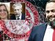 Βαγγέλης Μαρινάκης: «Άσφαιρο» δικαστικό κυνηγητό (από ΣΥΡΙΖΑ και Ν.Δ.)